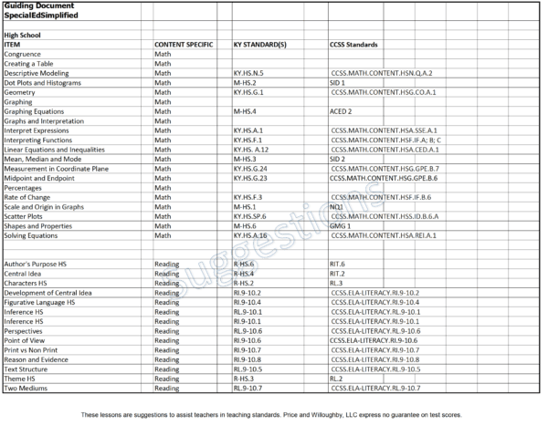 Guiding Document